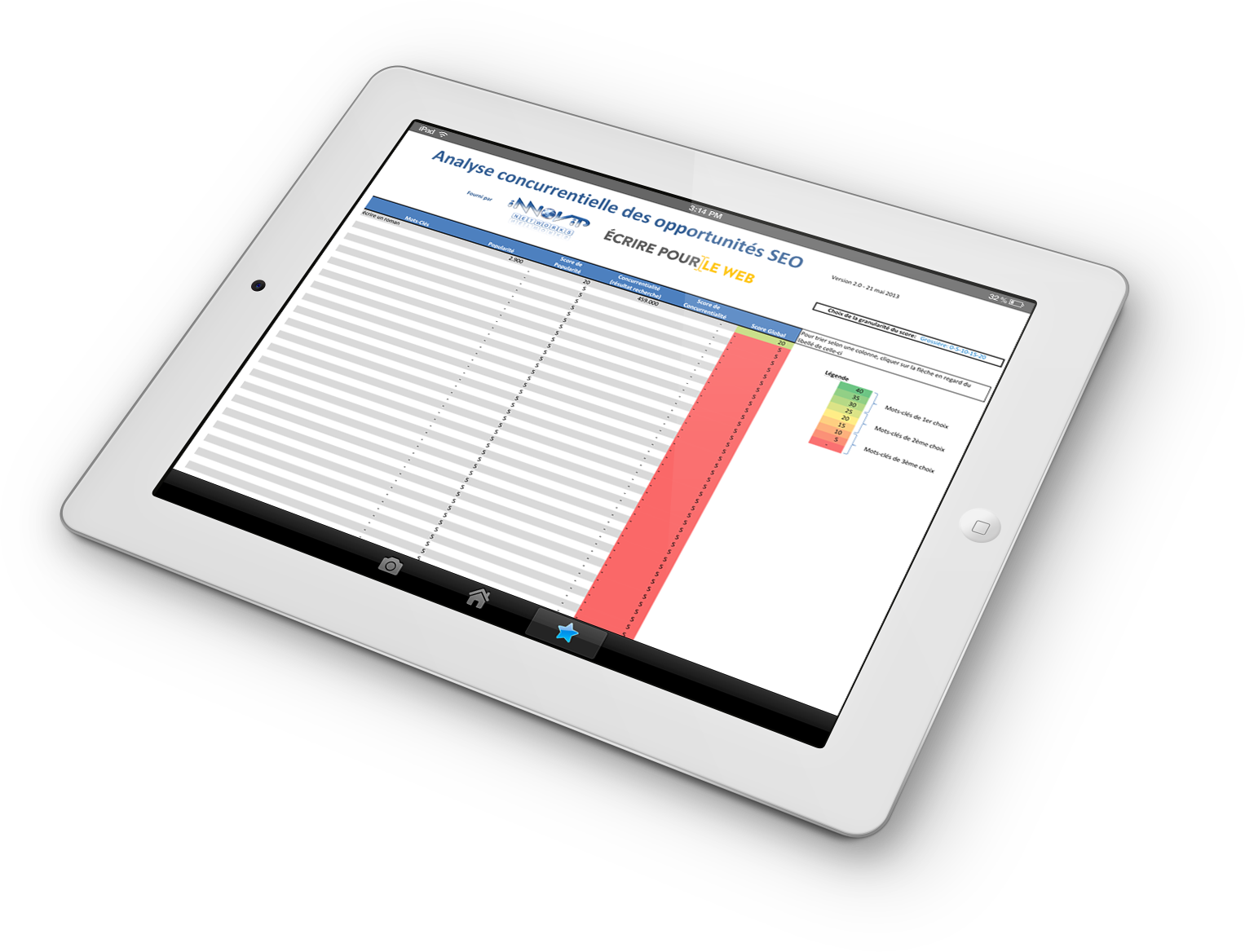 Un outil pour calculer vos mots-clés performants