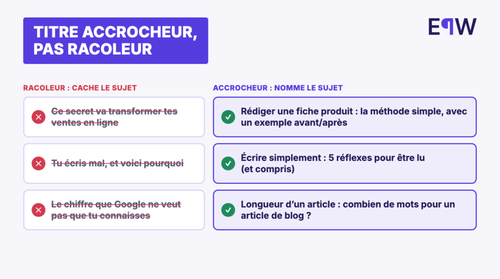 Trois titres racoleurs qui cachent le sujet, face aux titres accrocheurs publiés qui le nomment